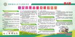 糖尿病患者重点核心信息知识