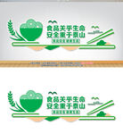 食品安全标语文化墙