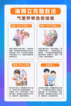海姆立克急救法