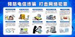 电信诈骗