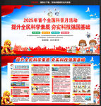 2025年首个全国科普月
