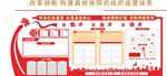 改革创新