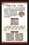 中医养生知识海报