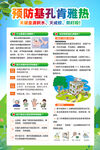 基孔肯雅热
