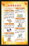 秋季养生知识海报