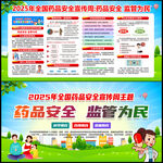 2025年全国药品安全宣传周 