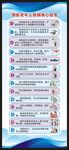 老年人跌倒预防宣传周展架