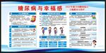 糖尿病日宣传栏