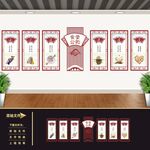 学校园餐厅食堂文化墙展板