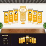 学校园餐厅食堂文化墙展板