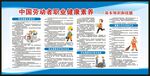 职业健康素养60条