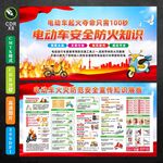 电动车安全