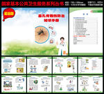 基孔肯雅热防治知识手册