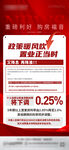房地产楼市利好政策信息海报