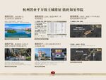 地产周边路网地铁城轨配套卖点