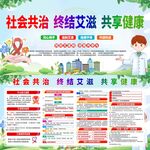 艾滋病展板 