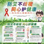 艾滋病展板 