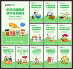 校园食品安全