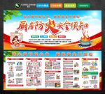 厨房防火安全
