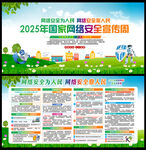 2025网络安全宣传周