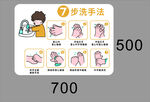 七步洗手法图示