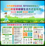 2025年全民健康生活方式宣传