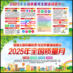 2025年全国质量月