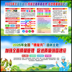 2025年质量月