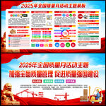 2025年全国质量月展板