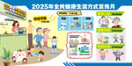 全民健康生活方式展板