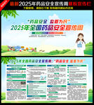 全国药品安全宣传周