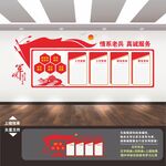 退役军人文化墙