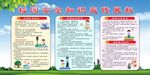 校园安全知识宣传展板