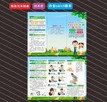 2025年世界急救日折页