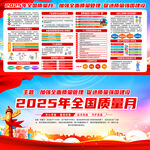 2025年全国质量月