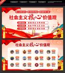 价值观展板