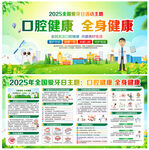 2025年全国爱牙日