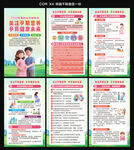 2025年预防出生缺陷日