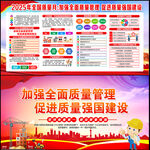 2025全国质量月