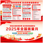 2025质量月 2025年质量