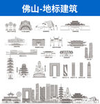 佛山地标建筑
