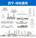 西宁地标建筑
