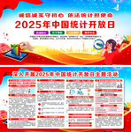 2025年中国统计开放日