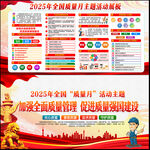 2025年质量月