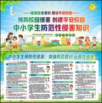 防性侵