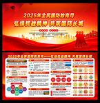 全民国防教育月