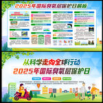 2025国际臭氧层保护日