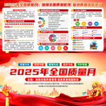 2025年全国质量月宣传栏
