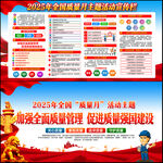 全国质量月