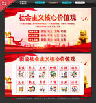 核心价值观 